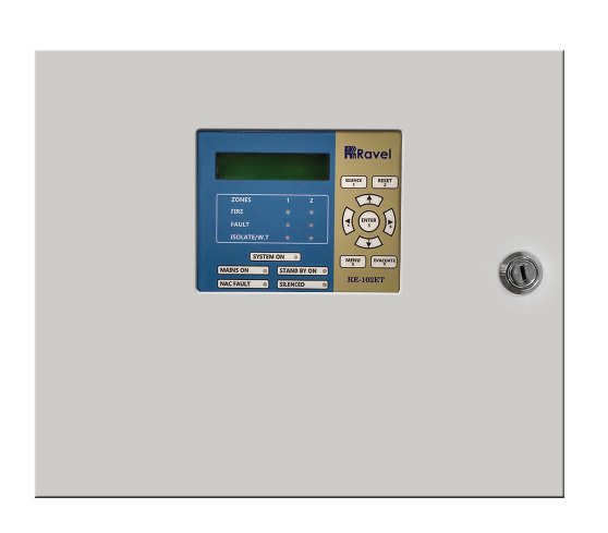 2-Zone--4-Zone-TCP-GSM-Panel